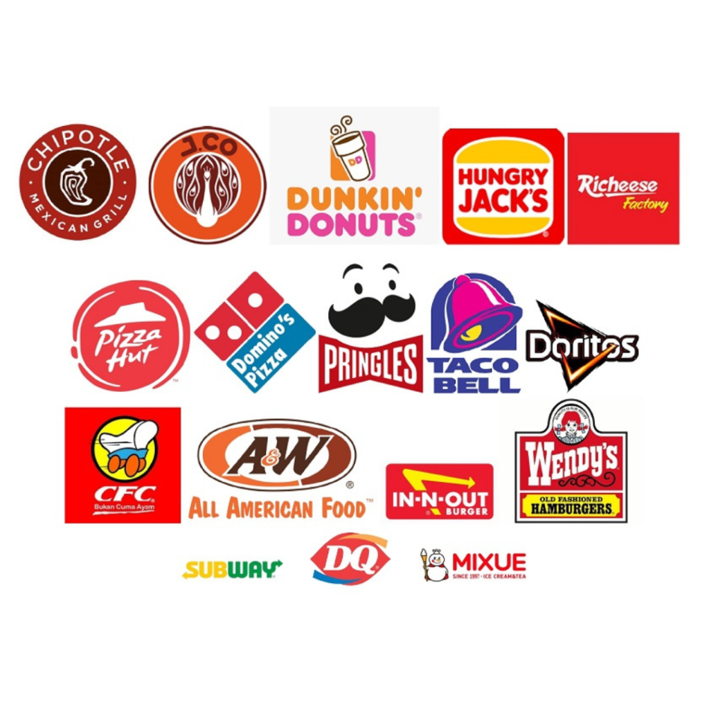 Dalam banyak industri, banyak pesaing menawarkan produk atau layanan serupa.