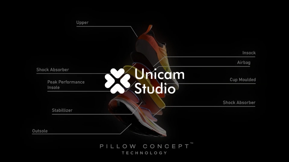 Jasa Interactive Experience Karawang dari UNICAM STUDIO untuk event, pameran, museum, brand activation, dengan teknologi visual interaktif.