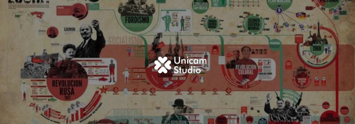 Tips Desain Infografis yang Efektif